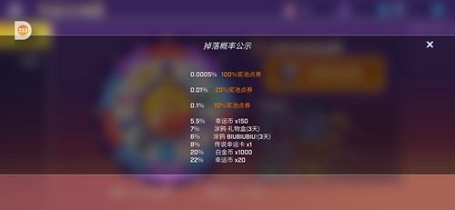 逃跑吧少年五周年大转盘活动攻略 五周年大转盘时间以及奖励分享[多图]图片2