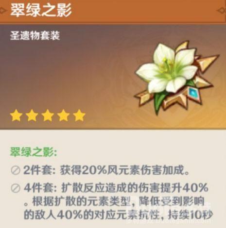 原神温迪怎么玩 原神温迪玩法攻略,第6张 原神温迪怎么玩 原神温迪玩法攻略,第6张