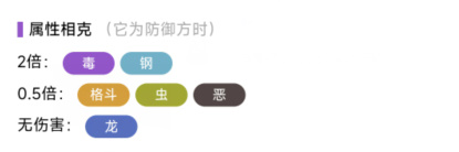 宝可梦朱紫皮宝宝在哪
