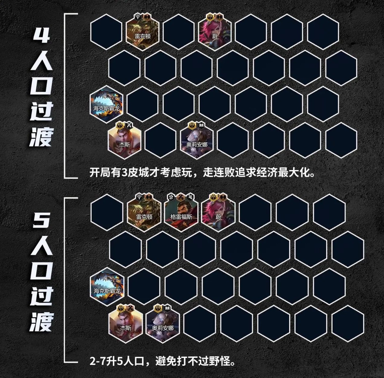 《金铲铲之战》S9.5皮城杰斯怎么搭配