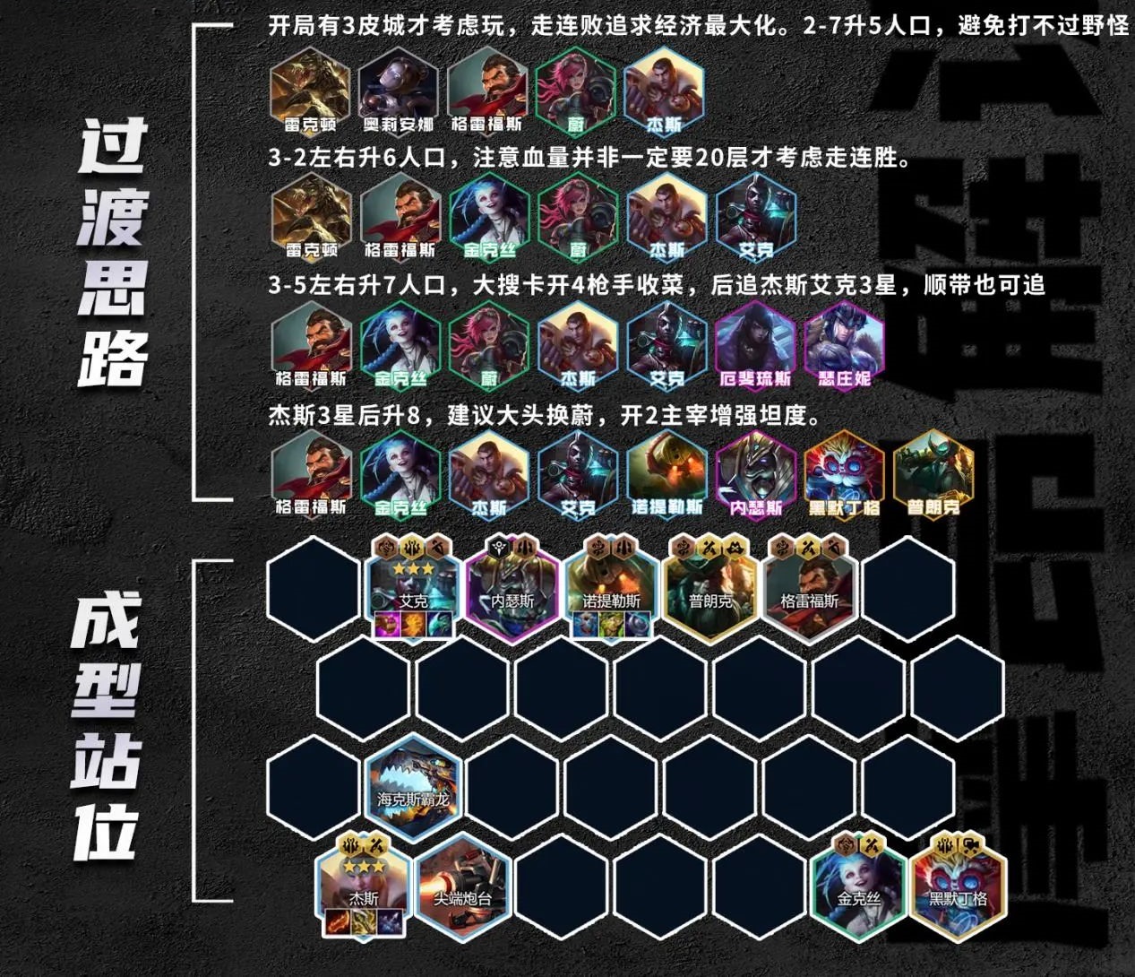 《金铲铲之战》S9.5皮城杰斯怎么搭配