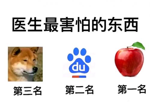 抖音医生最怕的三样东西是什么梗？