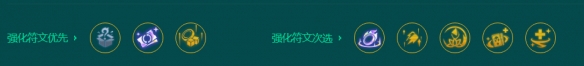 《金铲铲之战》S9.5黄金4术怎么搭配