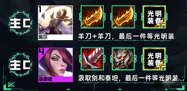 《金铲铲之战》S9.5德玛天使怎么搭配