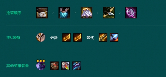 《金铲铲之战》S9.5格斗天使怎么搭配