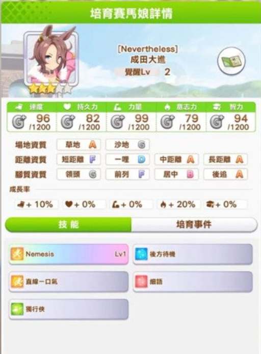 闪耀优俊少女成田大进培育攻略