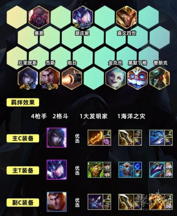 金铲铲之战S9.5龙王月男阵容怎么玩 龙王月男阵容装备搭配推荐