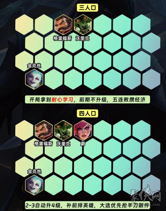 金铲铲之战S9.5龙王月男阵容怎么玩 龙王月男阵容装备搭配推荐