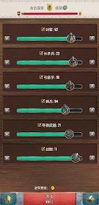 基辅罗斯2