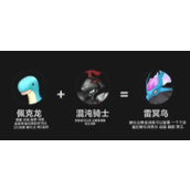 幻兽帕鲁混沌骑士怎么合成