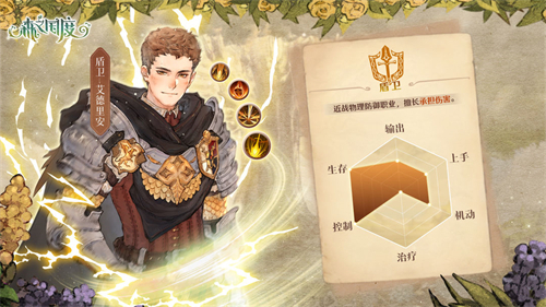 森之国度游戏