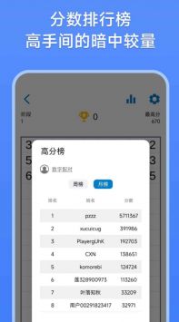 数字消除术