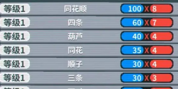 小丑牌balatro中文
