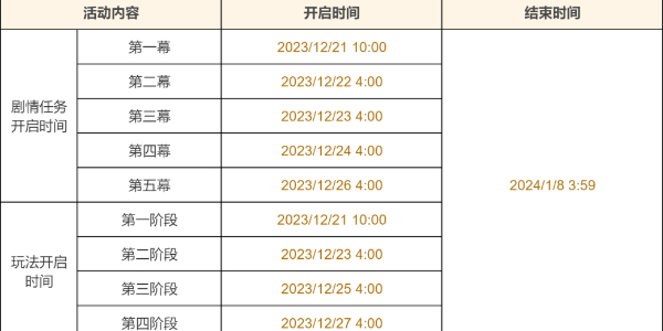 原神国际服正版下载