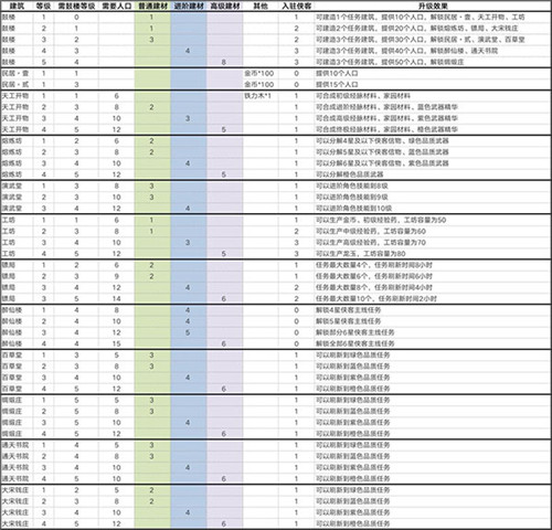 智夺军旗4399版下载截图23