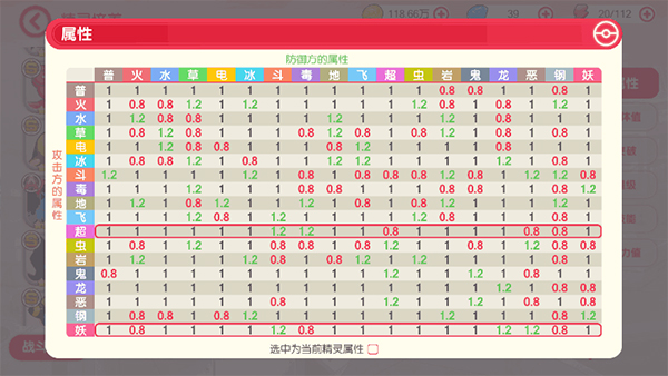 口袋觉醒战力提升攻略2