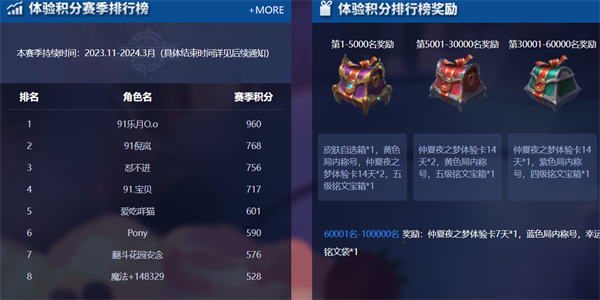 王者荣耀前瞻版下载安装最新版
