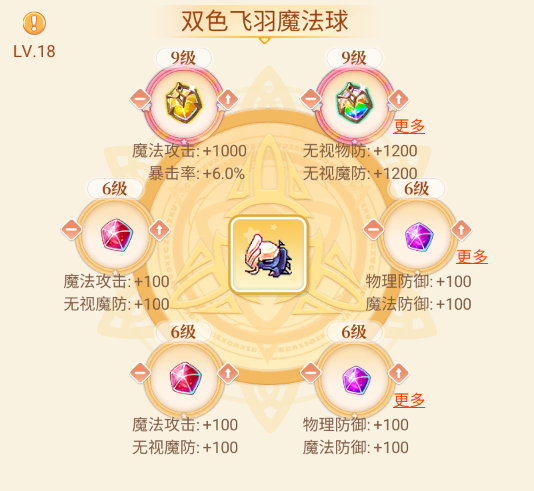 永恒岛宝石熔炼攻略