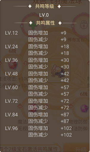永恒岛宝石熔炼攻略