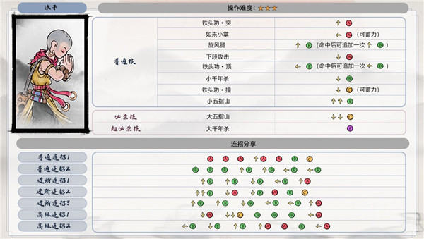 墨斗破解版无限勾玉版最强连招公式大全截图1