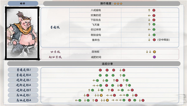 墨斗破解版无限勾玉版最强连招公式大全截图3