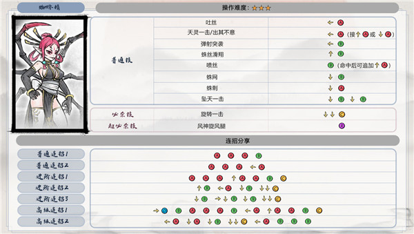 墨斗破解版无限勾玉版最强连招公式大全截图4