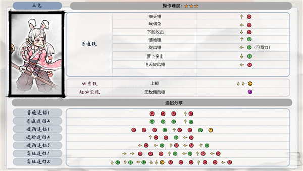 墨斗破解版无限勾玉版最强连招公式大全截图5