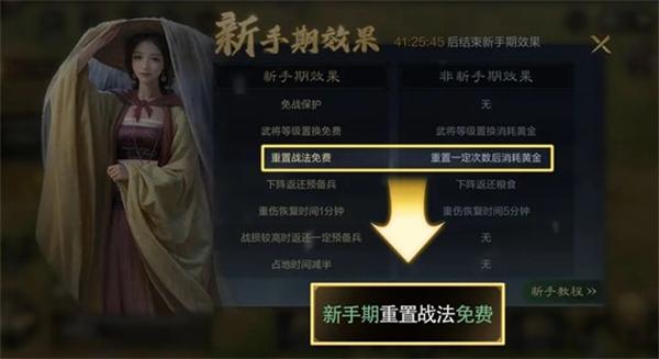 三国谋定天下官方正版新手入门指南