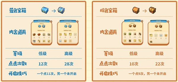 庄园合合官方最新版新手入门指南