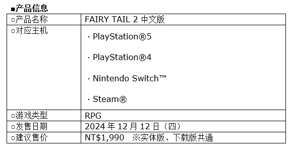 《妖精的尾巴2》2024年12月12日发售 首部宣传影片登场