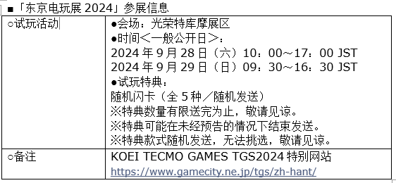 《妖精的尾巴2》2024年12月12日发售 首部宣传影片登场