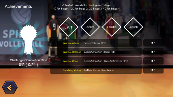 thespike排球游戏安卓版