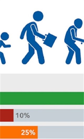 控制人生最新版