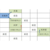 如鸢江都据点重建路线怎么走