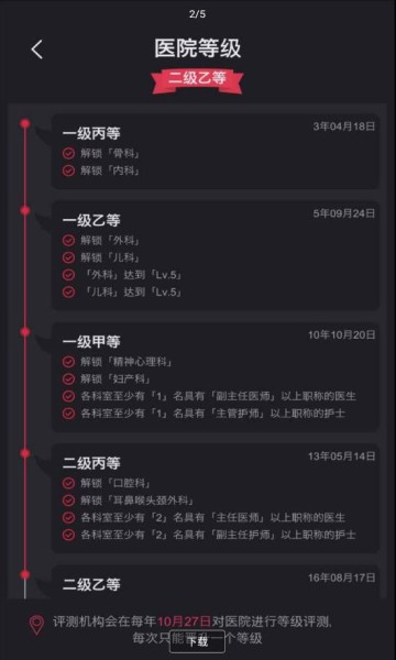 模拟经营医院无现金币版