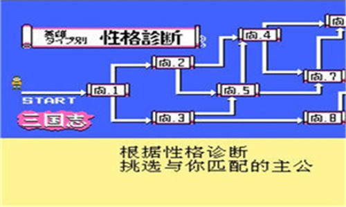 三国志中原之霸者手机版