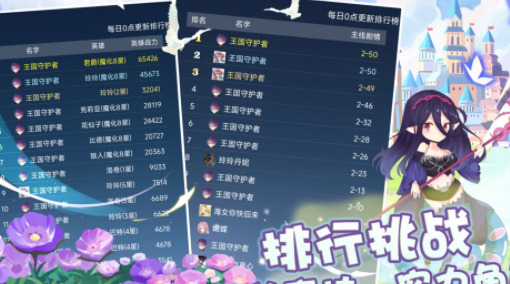 塔防英雄测试服