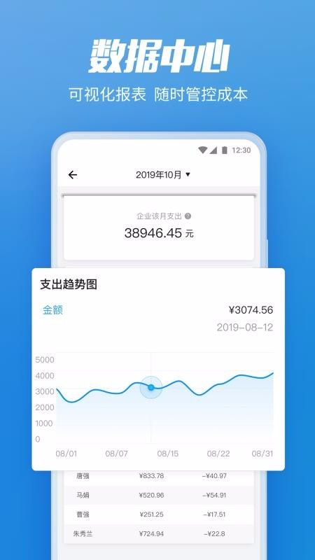 货拉拉app企业版