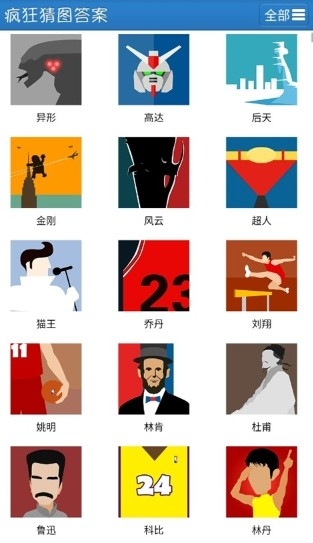 疯狂猜图答案