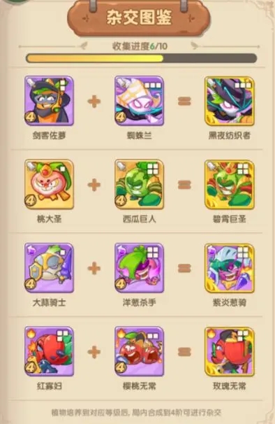 保卫向日葵植物杂交配方攻略大全