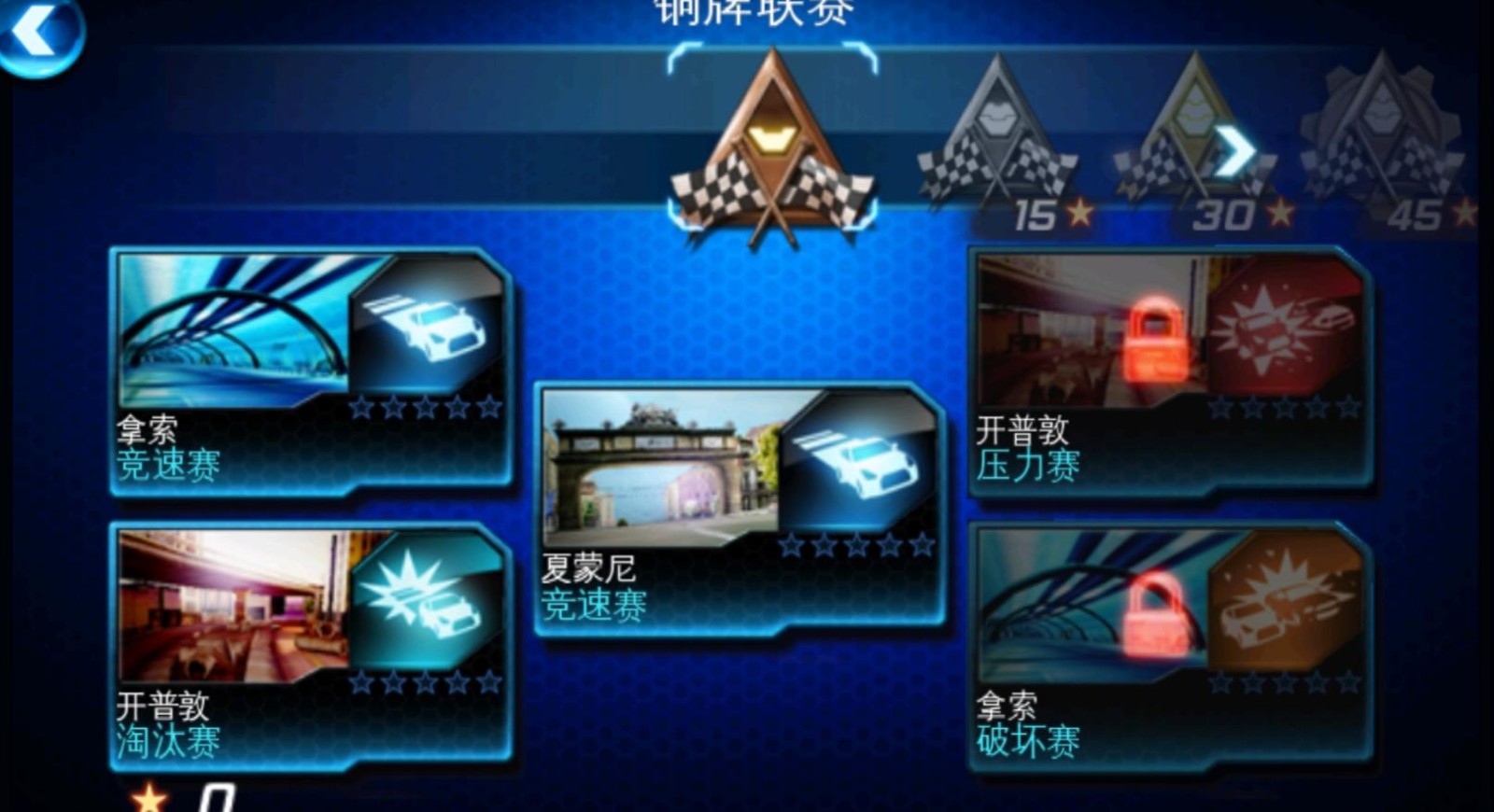 都市赛车6游戏中文版