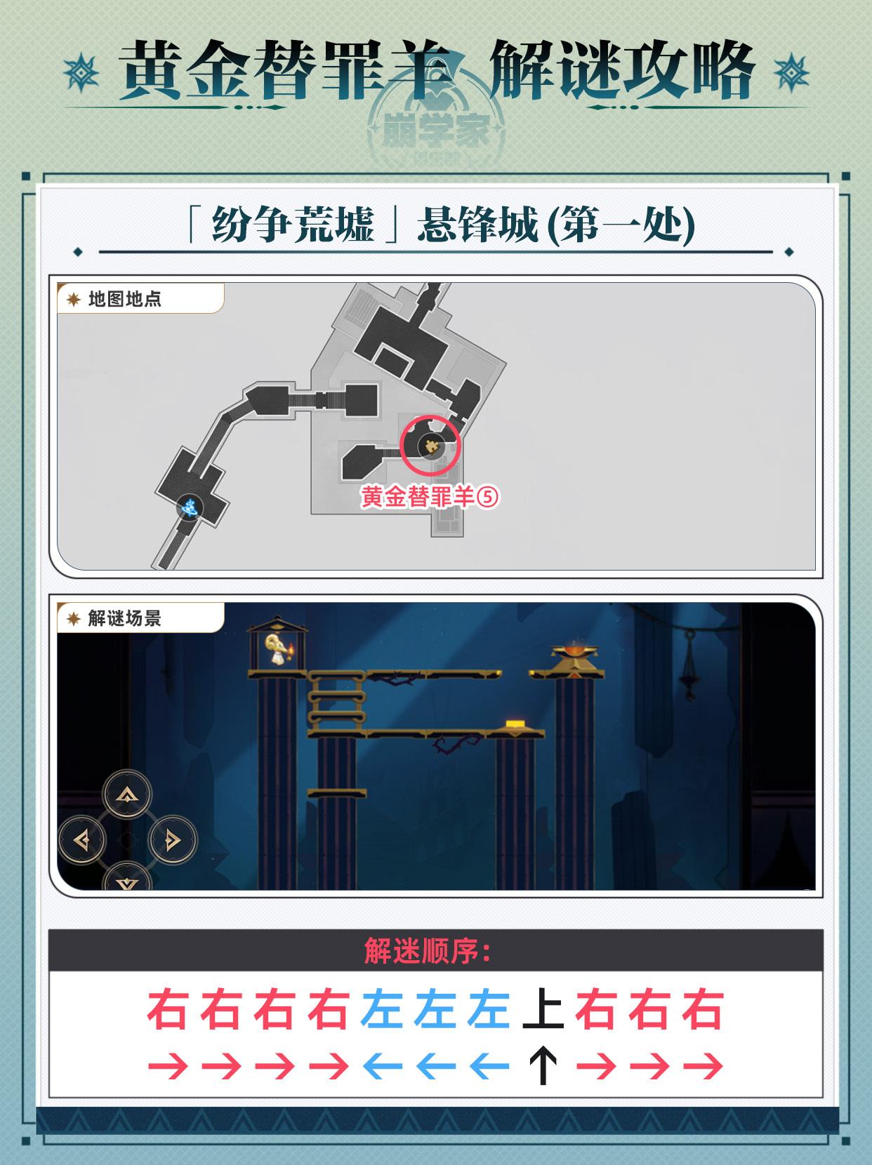 崩坏星穹铁道黄金替罪羊怎么玩 黄金替罪羊全16关路线攻略介绍