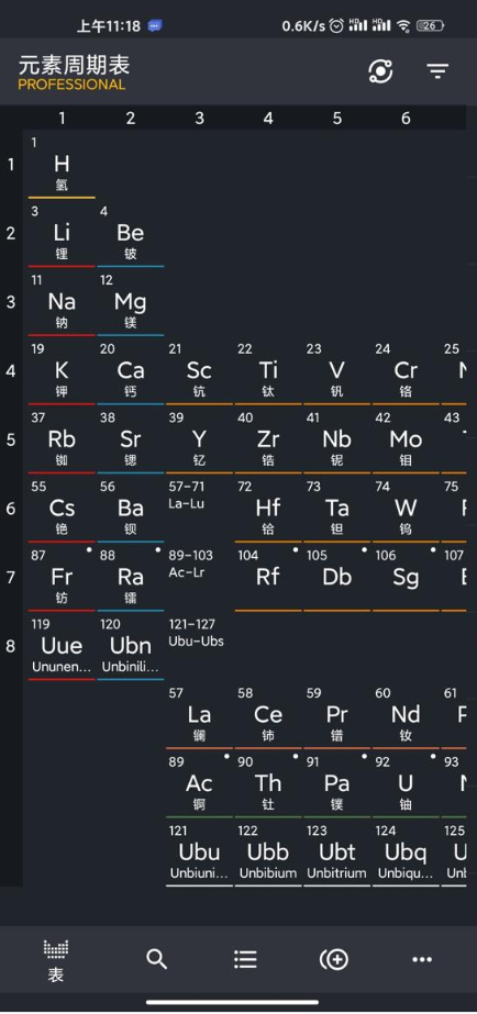 元素周期表专业版