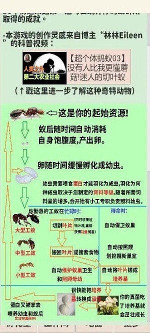 切叶蚁模拟器游戏