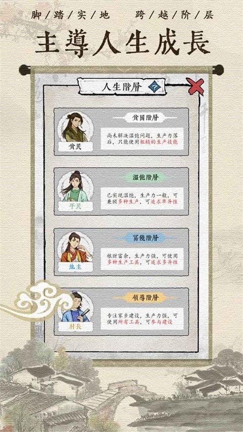 古代乡村人生手游