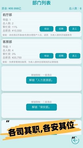模拟经营大酒店官方版