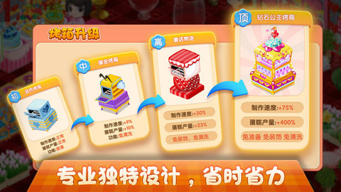 梦幻蛋糕店单机版