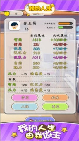 我的人生