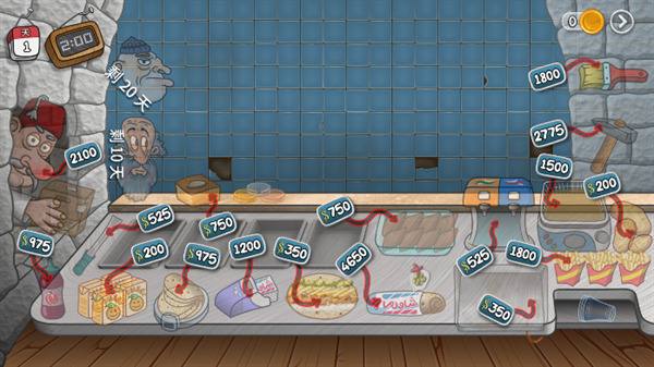 沙威玛卷饼游戏