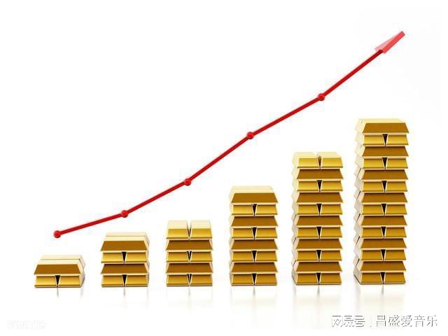 国际金价暴涨暴跌背后有何玄机？